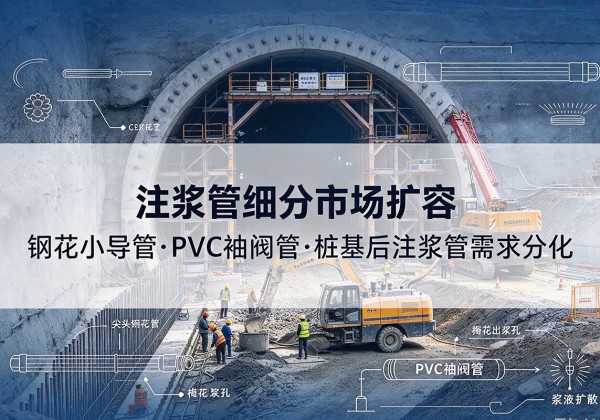 五莲注浆管细分市场扩容，隧道钢花小导管、PVC 袖阀管、桩基后注浆管需求分化